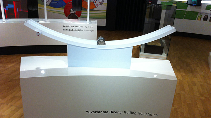 Yuvarlanma Direnci